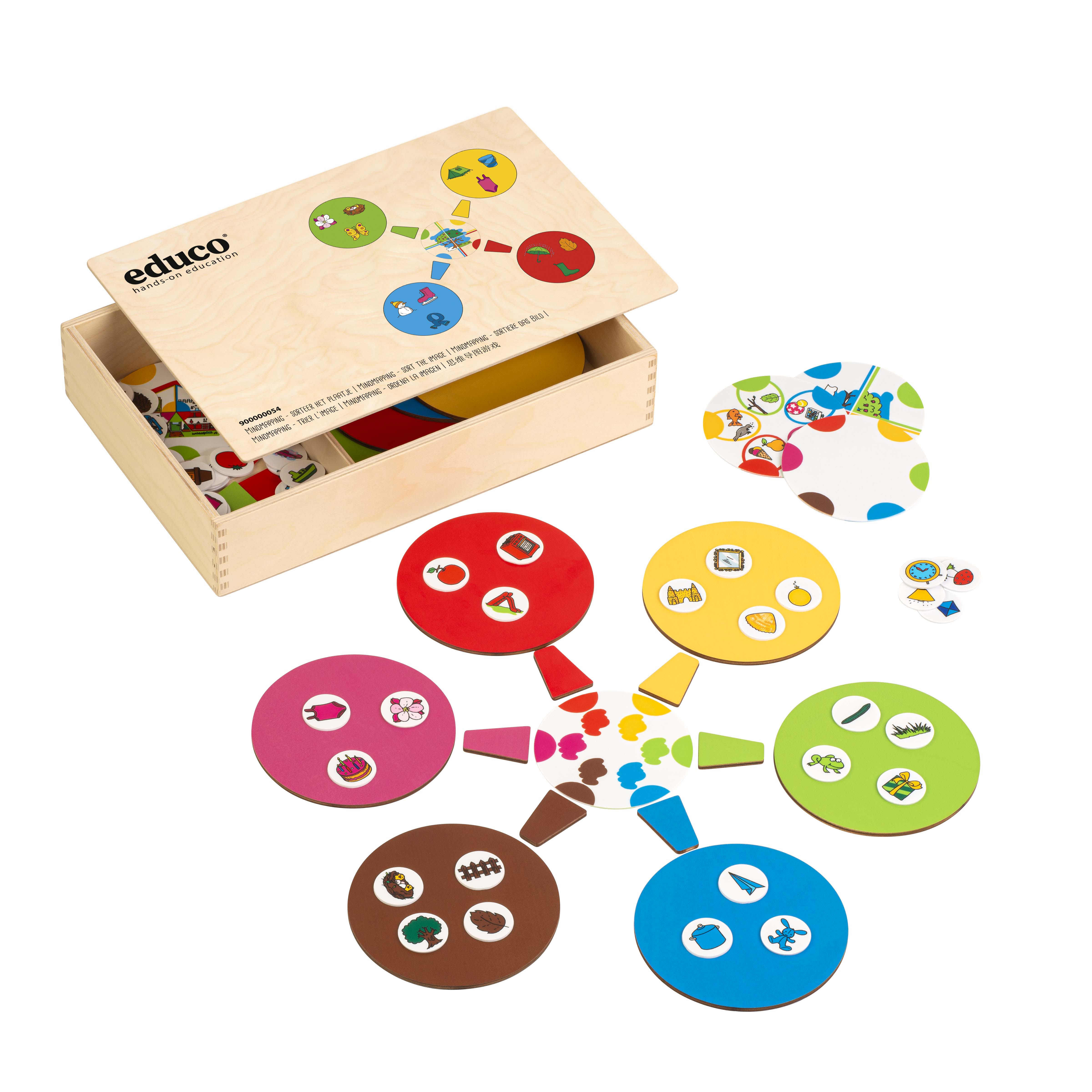 Educo | Hands-On Manipulatives