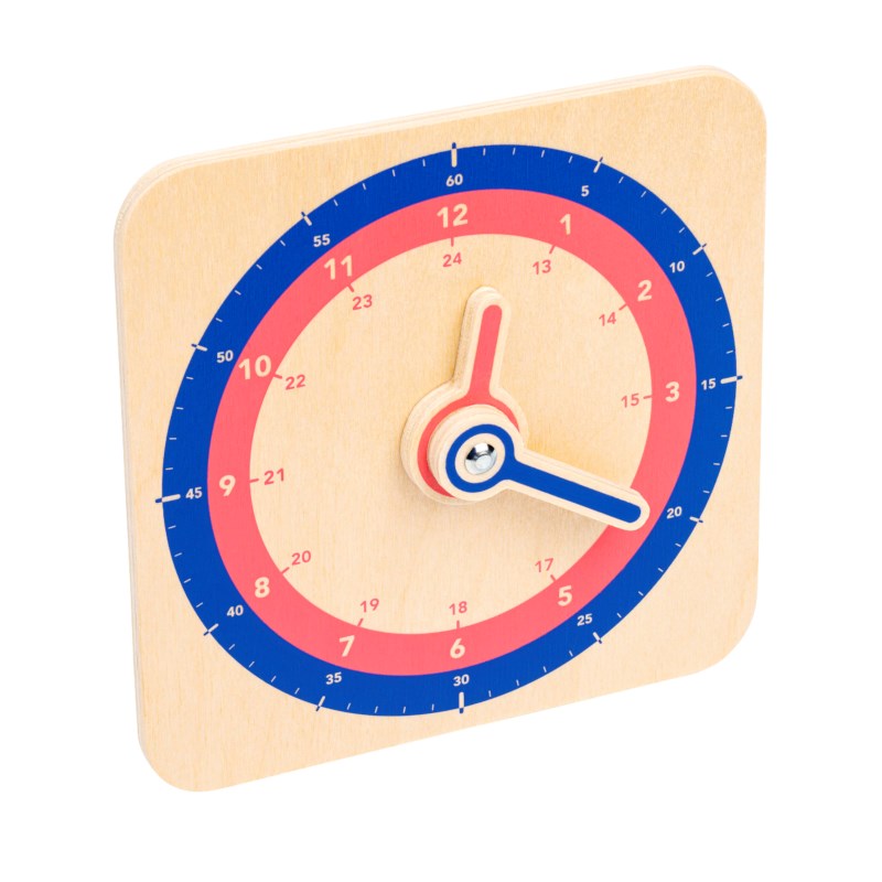 Clock synchronous pupils