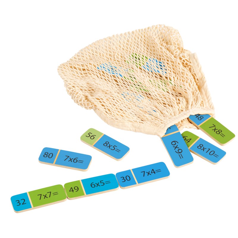 Math dominoes (multiplication)
