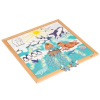 Nature&Climate puzzle-Global warming