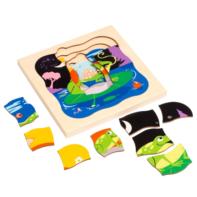 Growth Puzzle Frog Educo Growth Puzzle Frog Educo