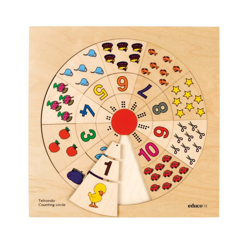Counting circle