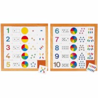 Counting diagram 1 - 5